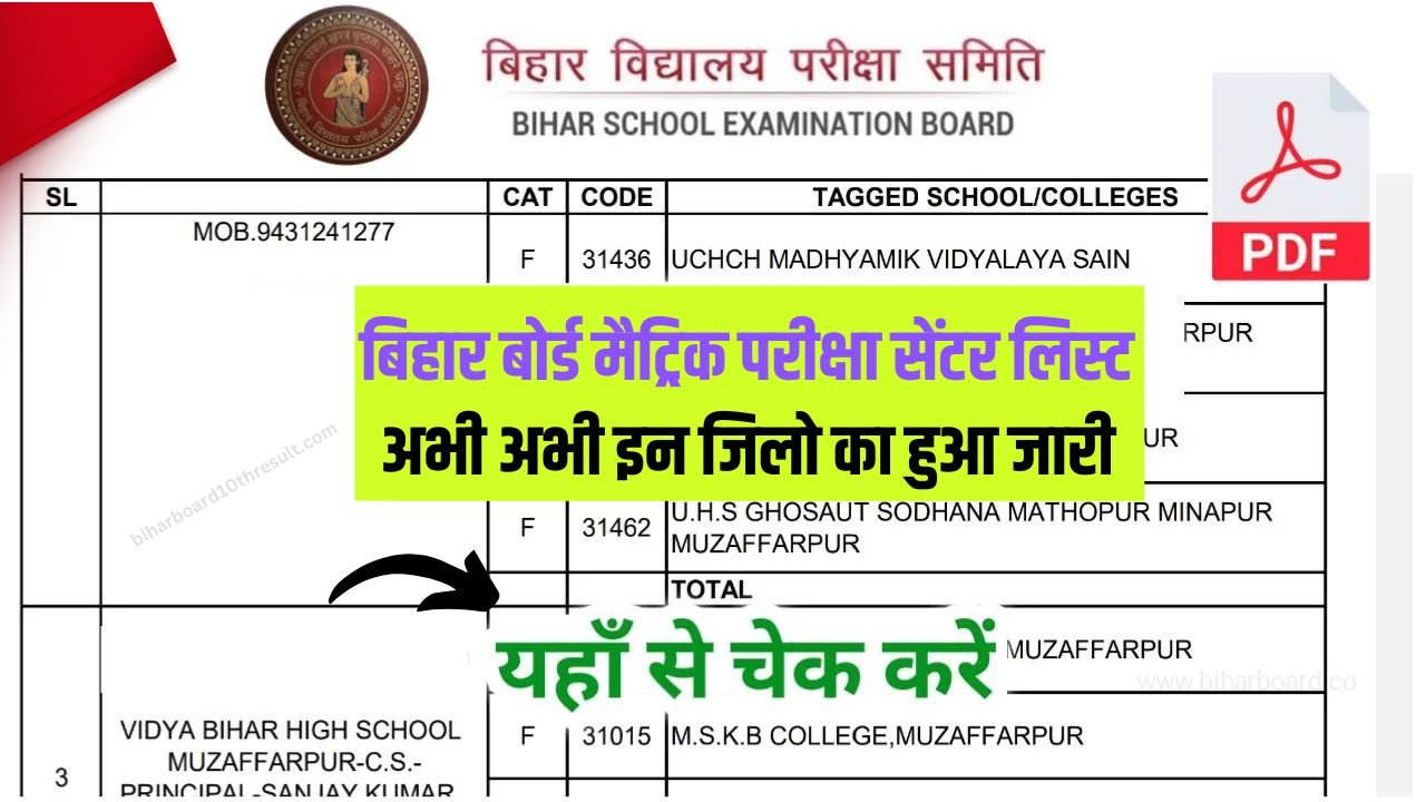 Bihar Board 10th Exam Center List 2025 : बिहार बोर्ड मैट्रिक परीक्षा 2025 का सेंटर लिस्ट यहाँ से डाउनलोड करे