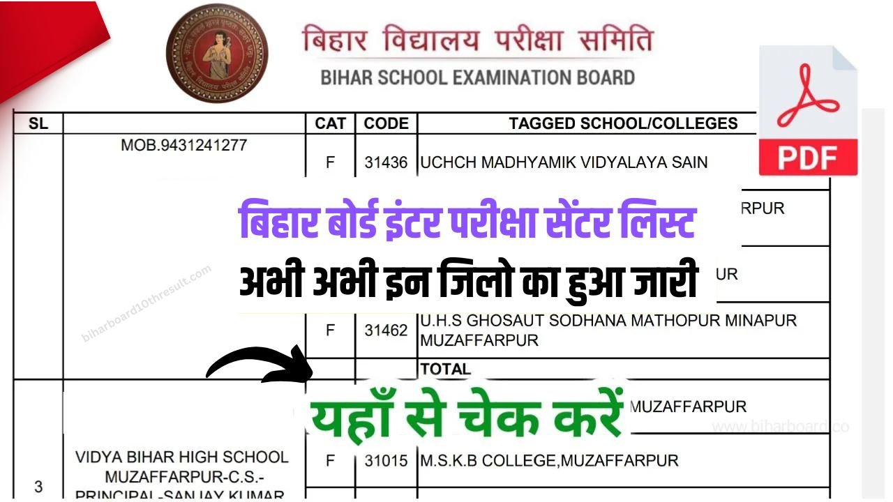 Bihar Board 12th Exam Center List 2025-बिहार बोर्ड इंटर परीक्षा 2025 का सेंटर लिस्ट यहां से डाउनलोड करें